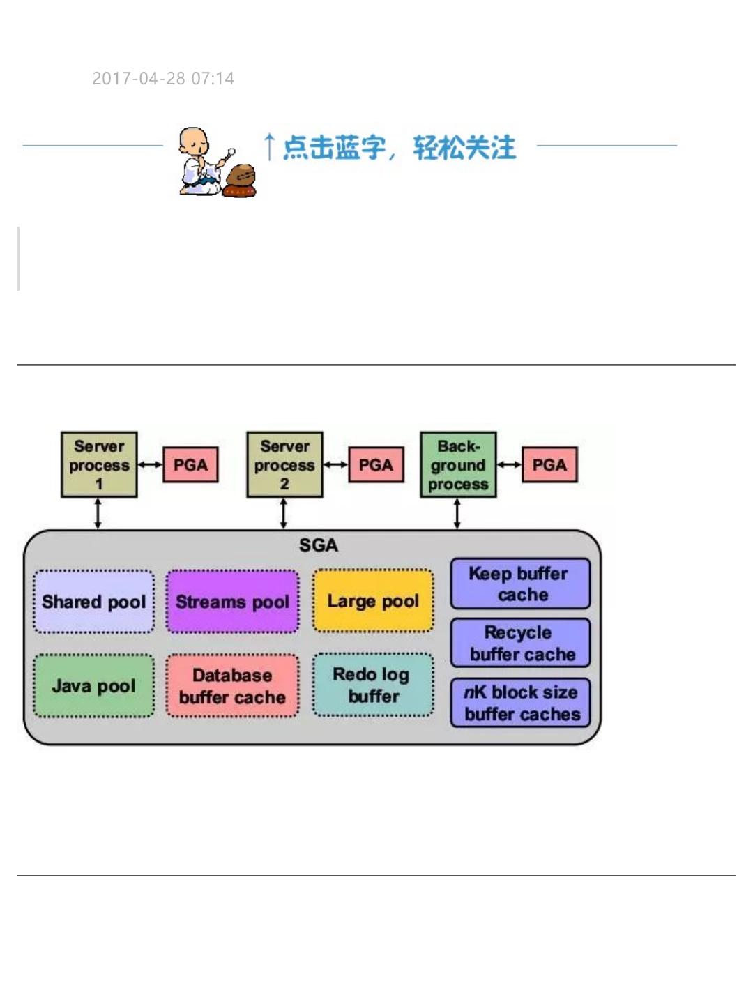 oracle-sga-pga-pdf