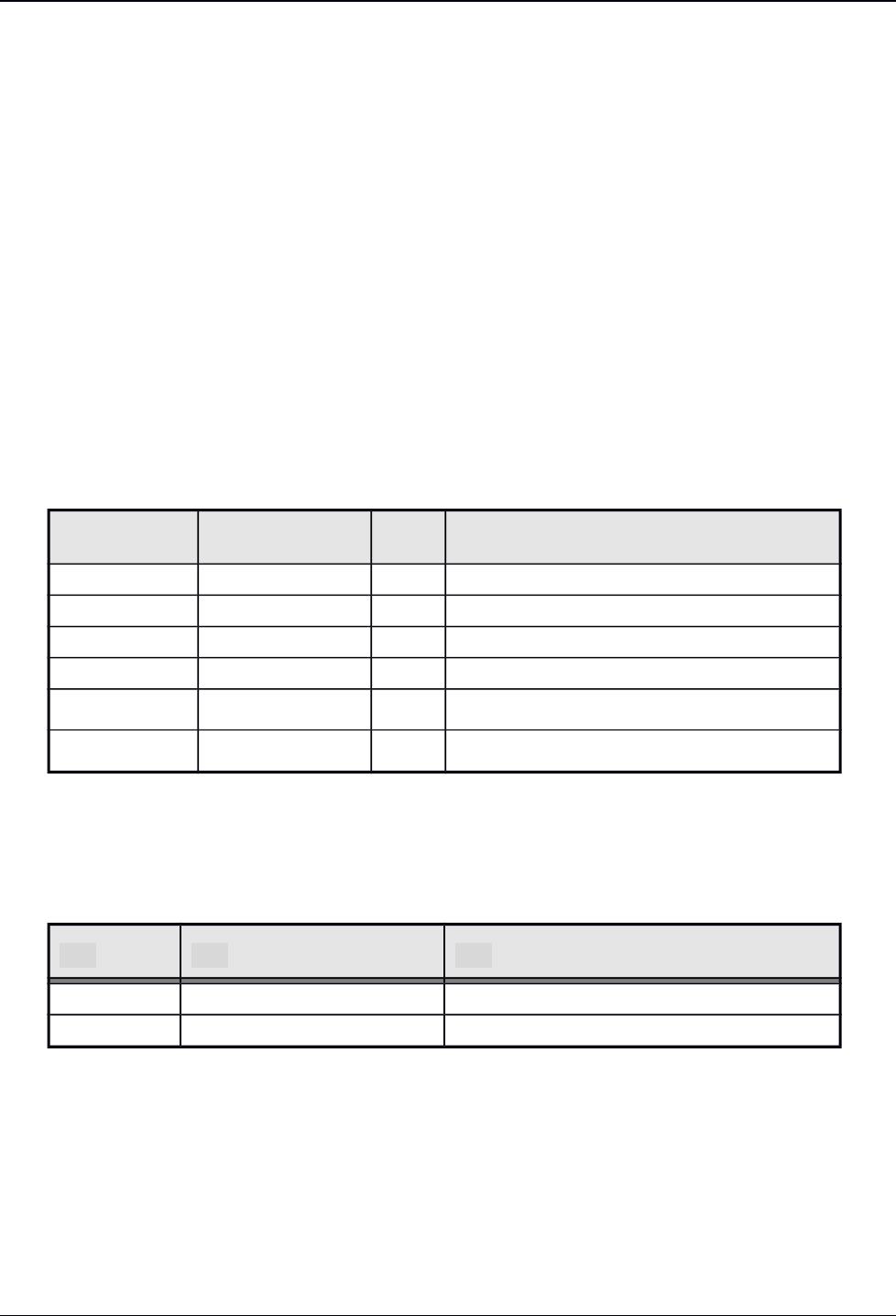 SQL Profiles docx sql profiles docx