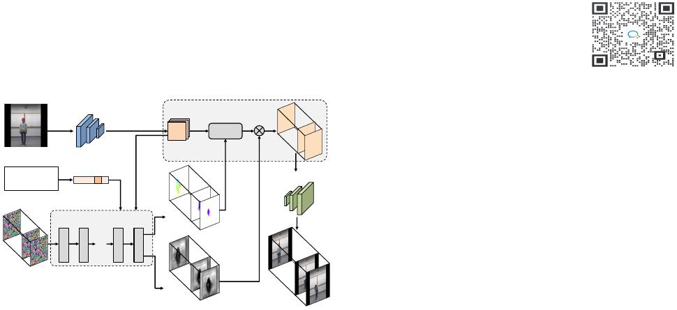 Conditional Image-to-Video Generation with Latent Flow Diffusion Models ...