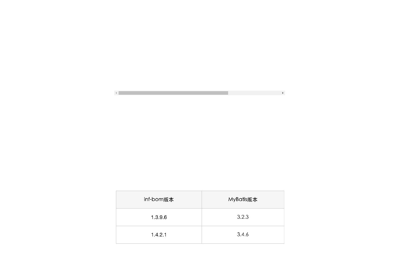 Mybatis pdf 
