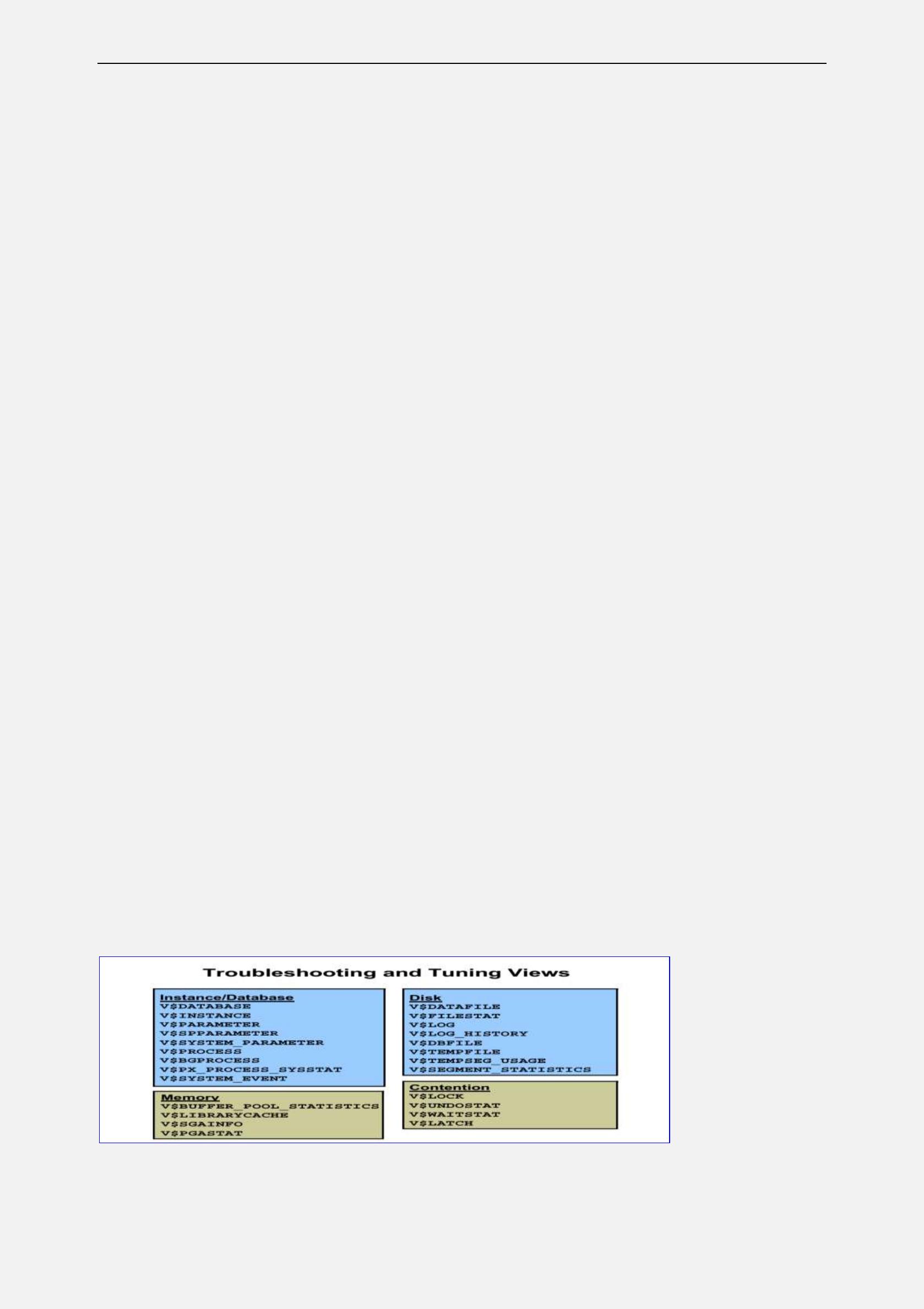Oracle+性能调优最佳攻略(OCP版).pdf - 墨天轮文档