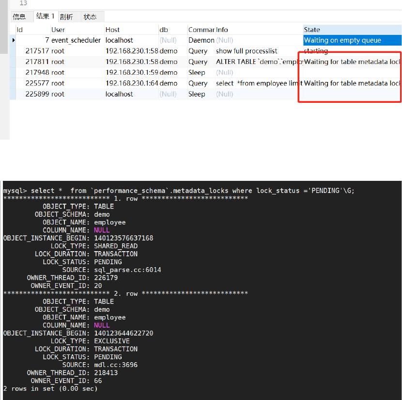 Mysql mdl 