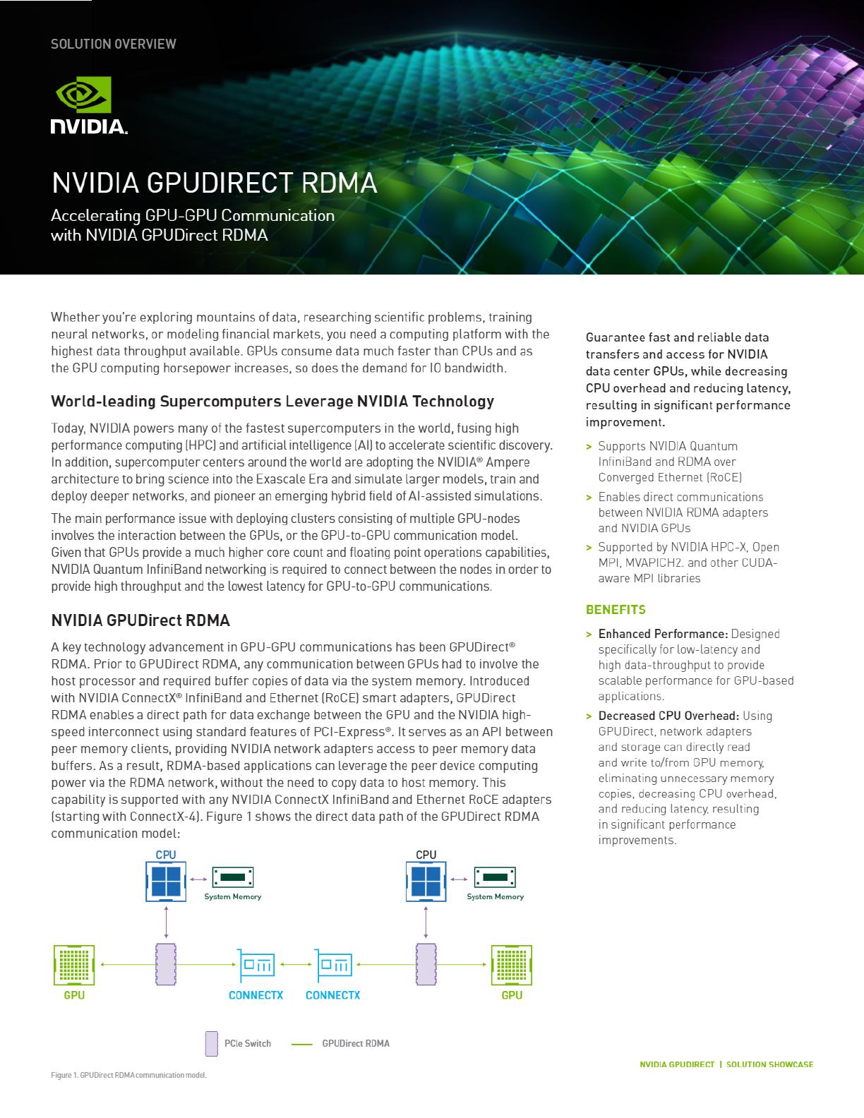 NVDIA GPU Direct DRAMA _networking-solution-overview-gpudirect-rdma.pdf ...