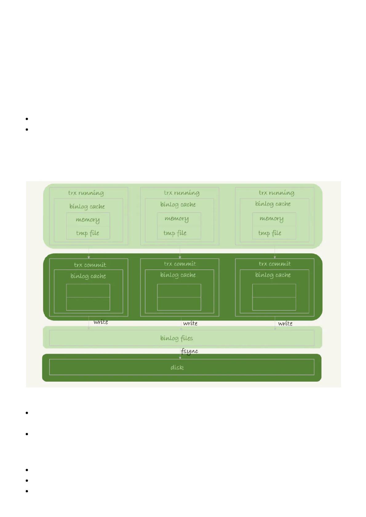 Mysql 16 binlog redo log io pdf 