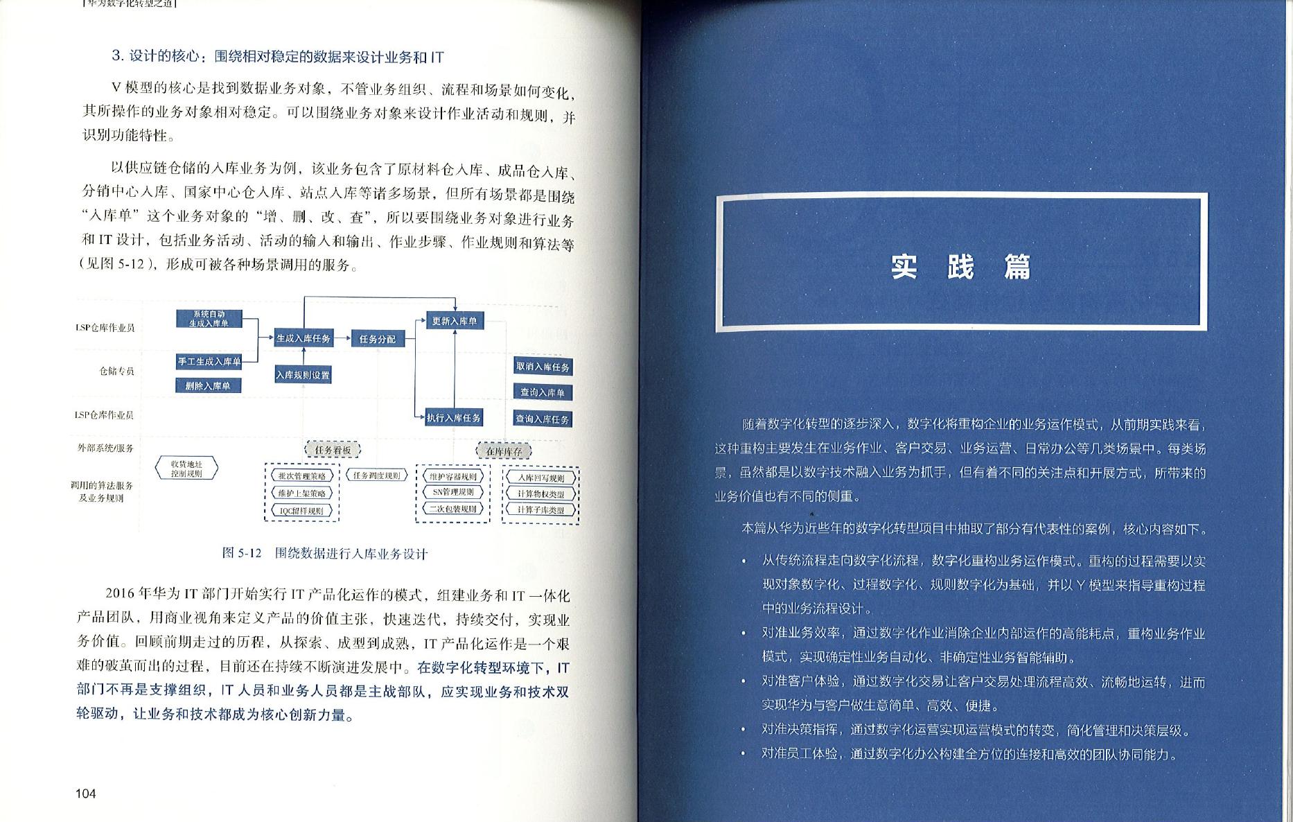 《华为数字化转型之道》第六章 Pdf 墨天轮文档