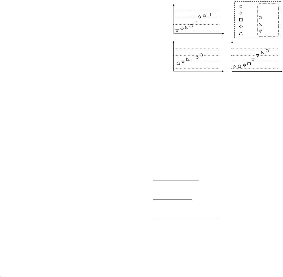 01-FACE A Normalizing Flow based Cardinality Estimator.pdf - 墨天轮文档