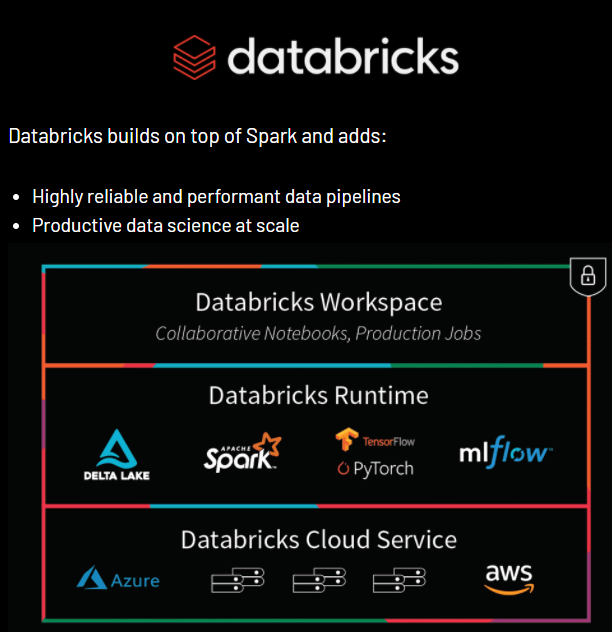 热度再起：从Databricks融资谈起 - 墨天轮