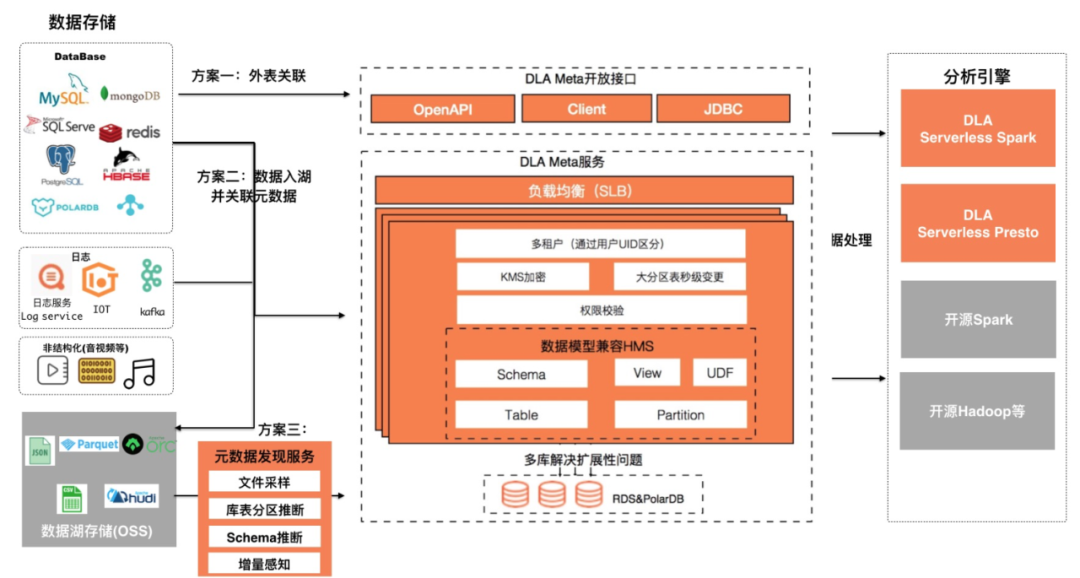 企业管理系统如何帮助企业提升运营效率？