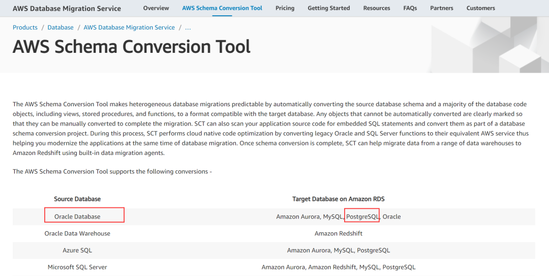 Aws Sct Db2