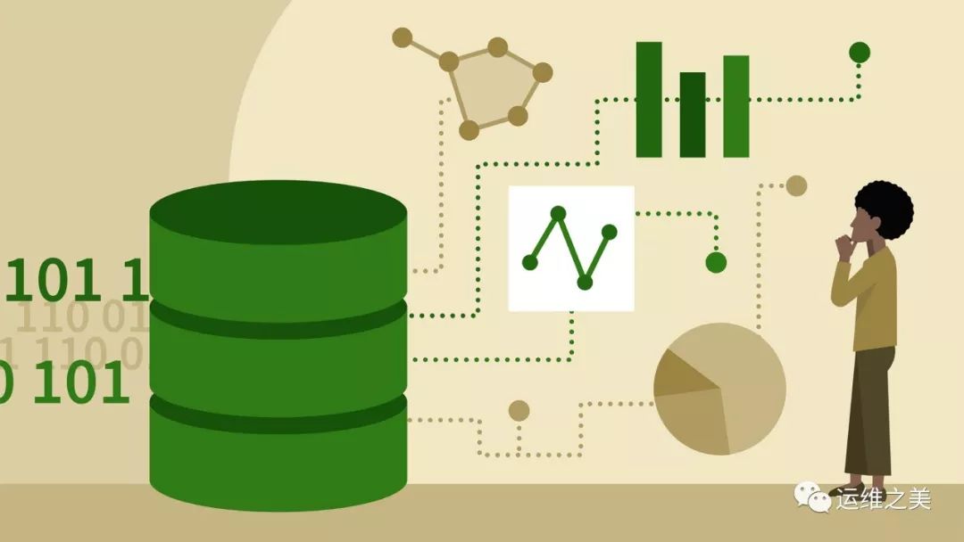 5 mysql show processlist 