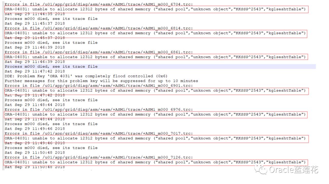 Ora 04031 невозможно выделить байт разделяемой памяти