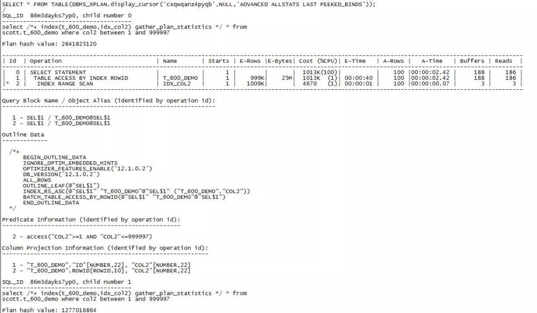 Oracle 12c rowid 