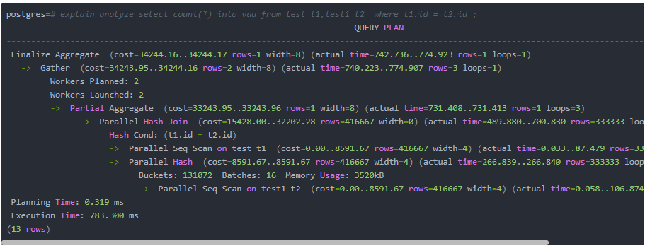 postgresql-insert-into-select