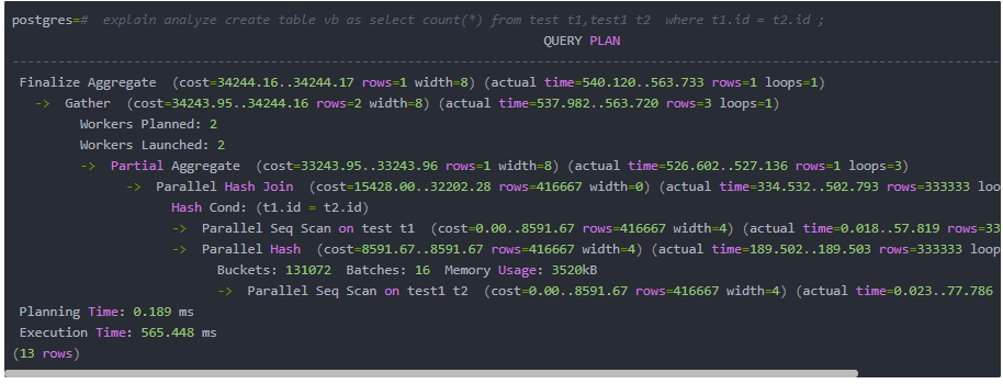 postgresql-insert-into-select