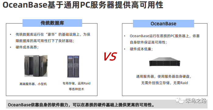 OceanBase 集群技术架构之二-数据可靠及高可用、动态扩容和缩容 - 墨天轮