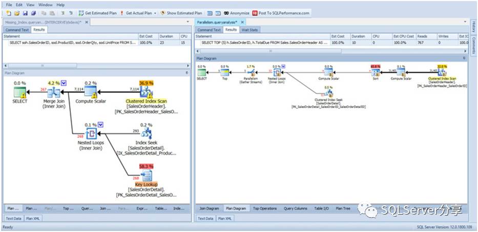 План обслуживания sql server