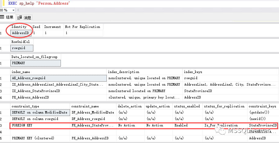 Sql Server 中insert 的执行计划 墨天轮