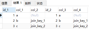 注意 Sql中的null 墨天轮