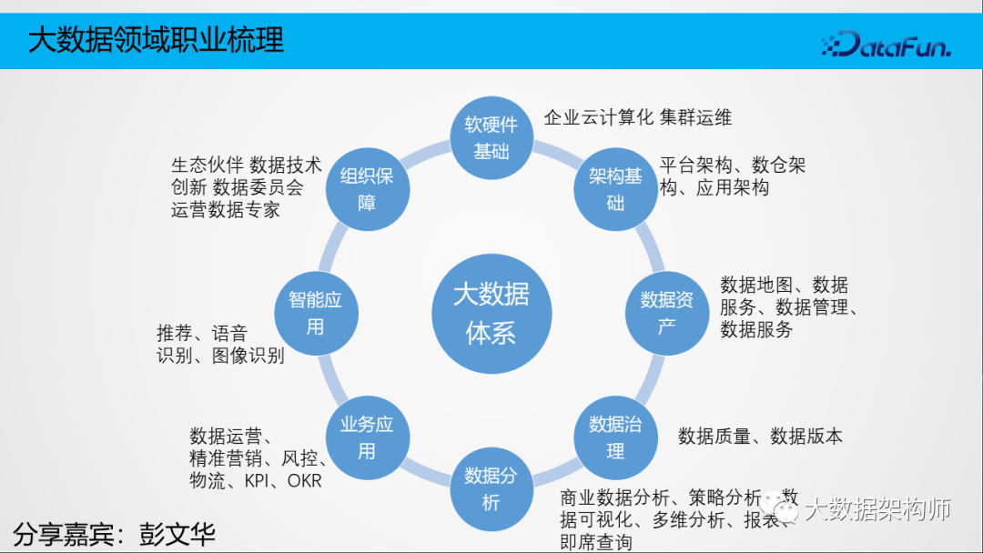 仓库流程图管理系统有哪些_仓库管理系统流程图_仓库流程图怎么画