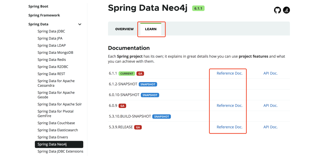 Neo4j 