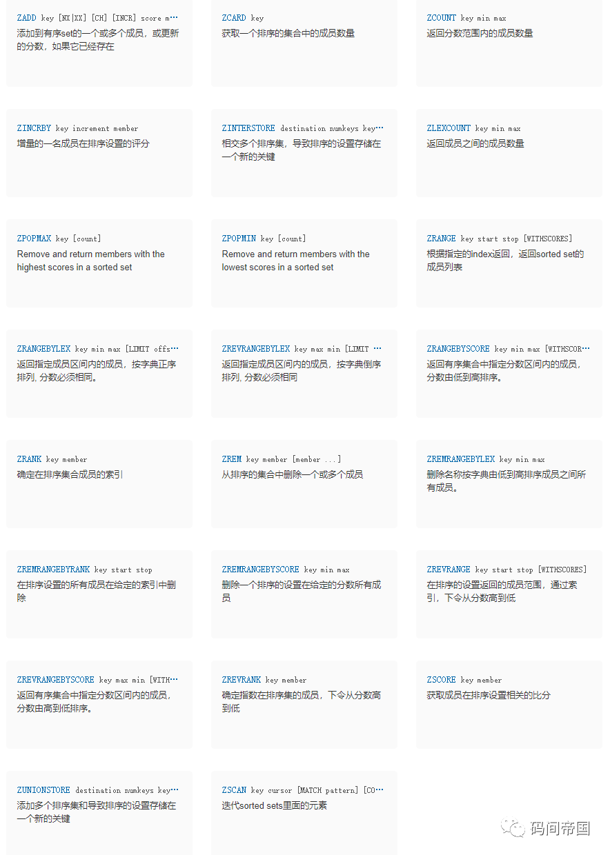 Redis sorted set 