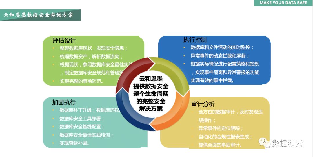重庆软件开发：新兴科技背后的推手