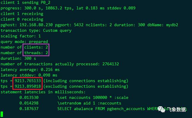Postgres-XL和PostgreSQL性能对比测试 - 墨天轮