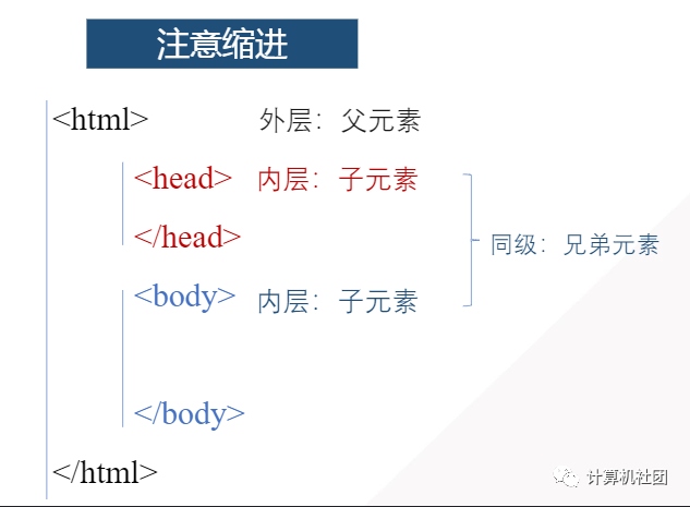 Html标签 墨天轮