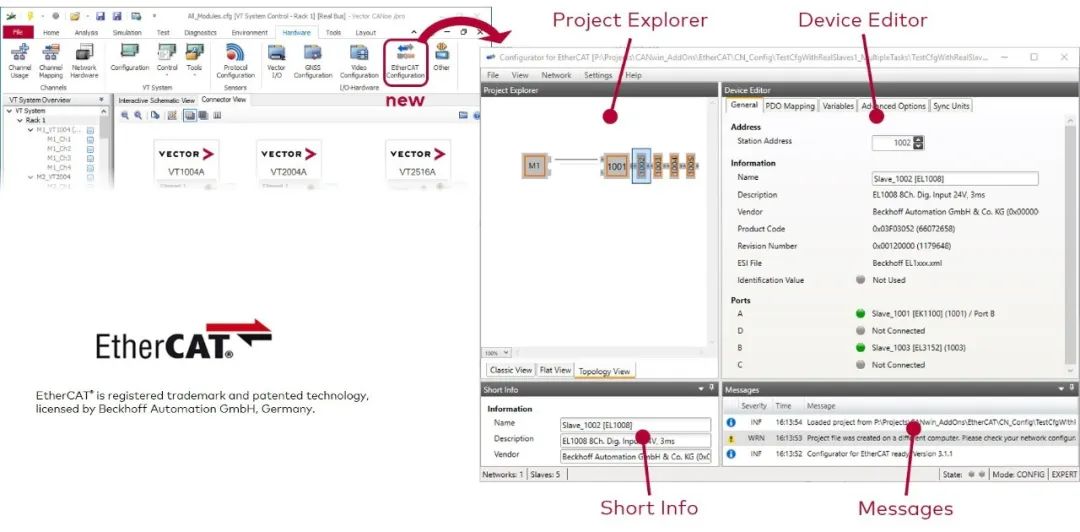 开放的CANoe 13.0（上） 软件测试/SOA/Linux/IoT/EtherCAT 墨天轮