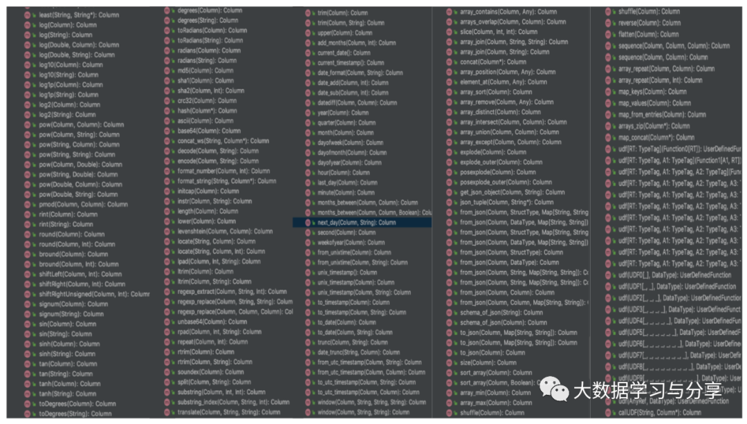 spark-hive-org-apache-spark-sql-analysisexception-unsupported-data-source-type-for-direct