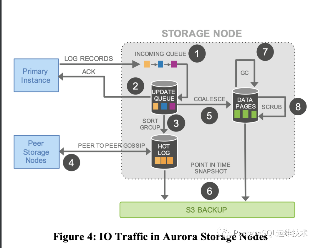 Ntlite ключ. Update queue. Update queue. Установить доту. Update queue.