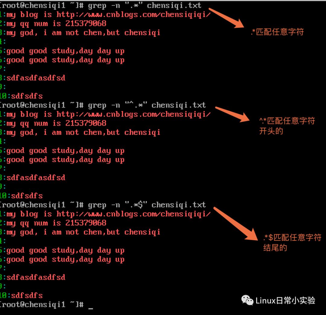 正则表达式- 墨天轮