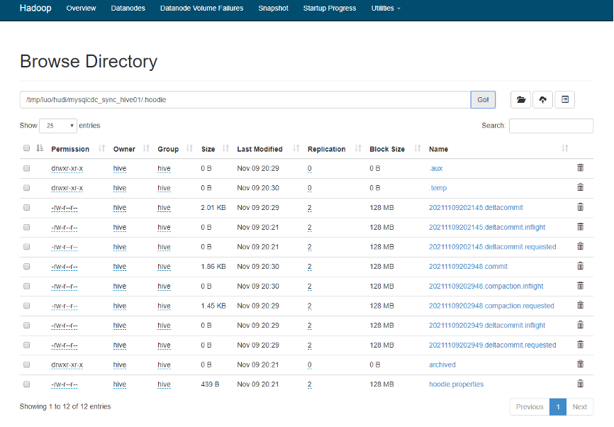 Flink CDC + Hudi + Hive + Presto构建实时数据湖最佳实践 墨天轮