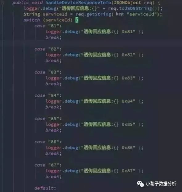 数据处理编写一段高质量的SQL代码，你需要做到这几点 - 墨天轮