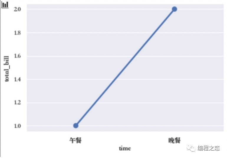 python-pandas-summing-previous-6-months-and-next-6-months-stack-overflow