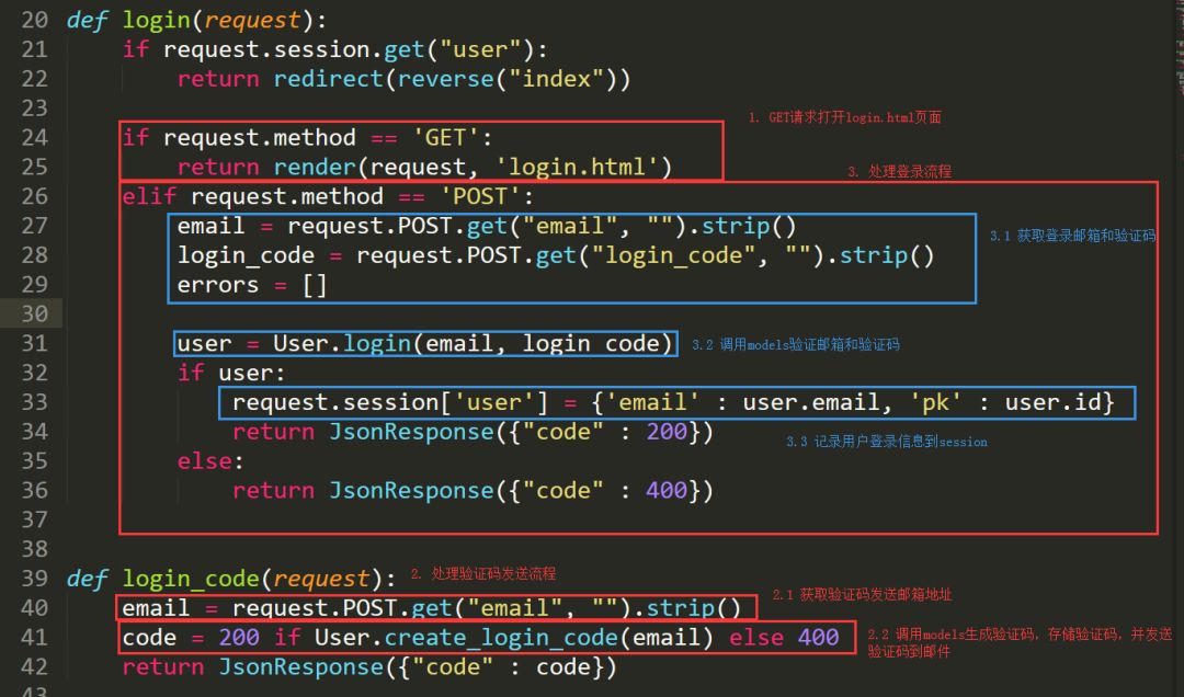 Django WebSocket Redis 在线聊天室 - 墨天轮