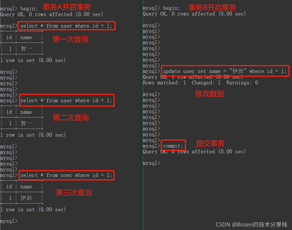 MySQL的四种事务隔离级别- 墨天轮