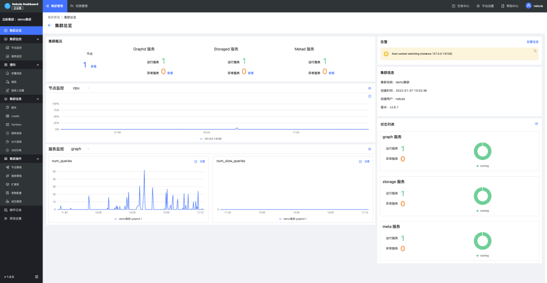 详解 Nebula Dashboard 企业版多集群监控运维工具 - 墨天轮