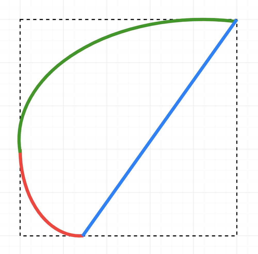 大风车吱呀吱哟哟地转，这个风车加载指示组件真有趣！ - 墨天轮