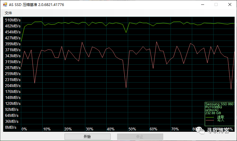 Acc time ssd что это