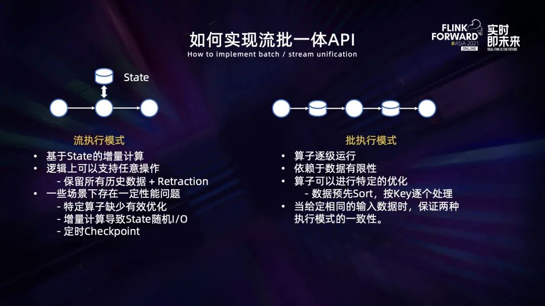 面向流批一体的flink Runtime 新进展 墨天轮