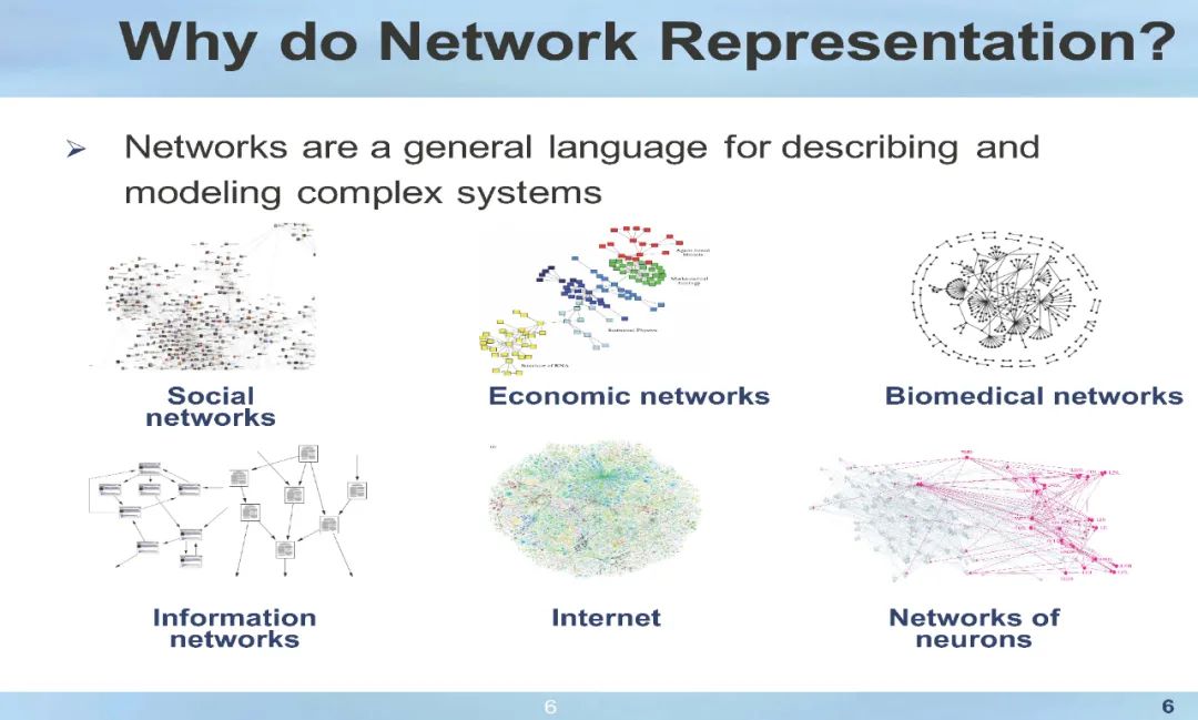  kdd2021 slides 