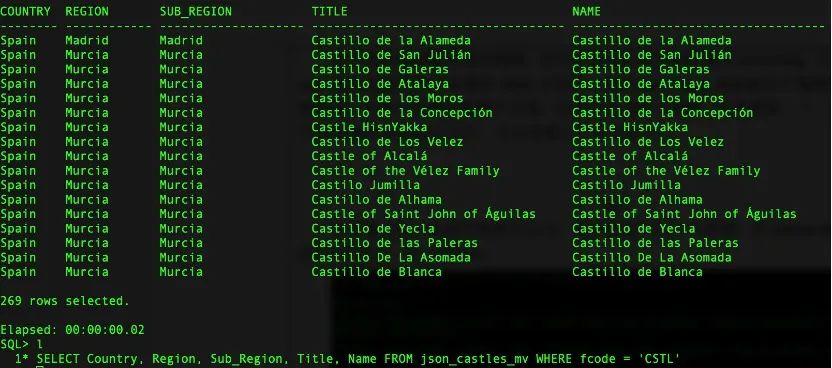 Oracle 19c JSON 