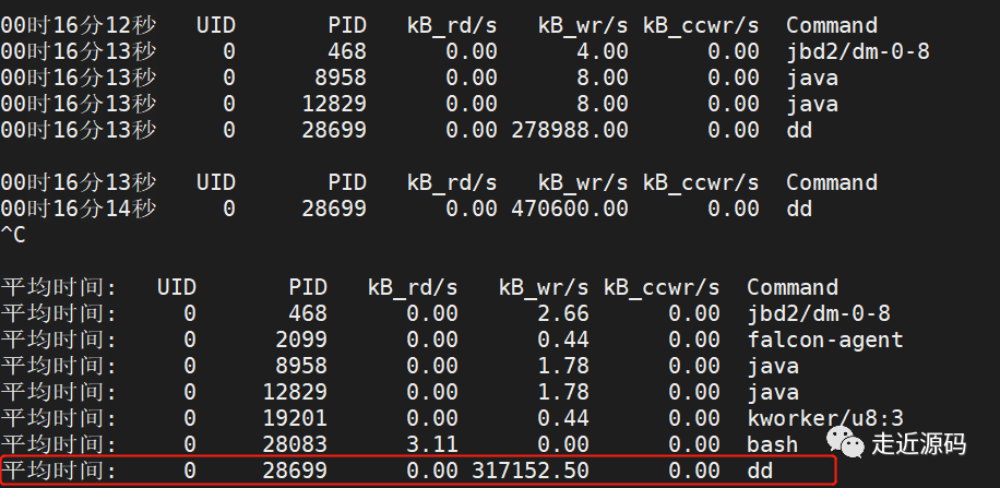 Linux 磁盘io 使用率过高如何排查 墨天轮