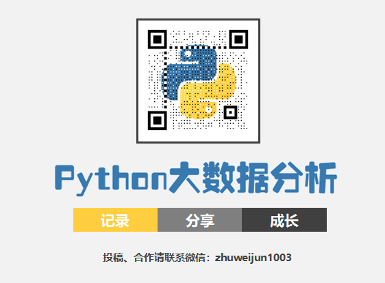用Python去除图片背景： Rembg库 - 墨天轮