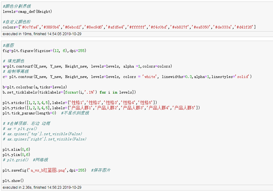 Change Excel Sheet Name Python