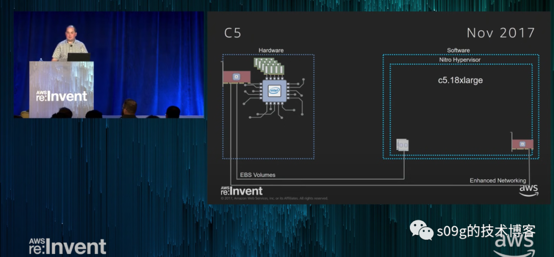 cloud-pilot-2-google-cloud-platform