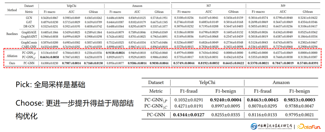 幸福企業徵人【联系电报tg:ppo995数据暴力催收催收数据信用逾期存款数.duc em Promoção na Shopee Brasil 2023