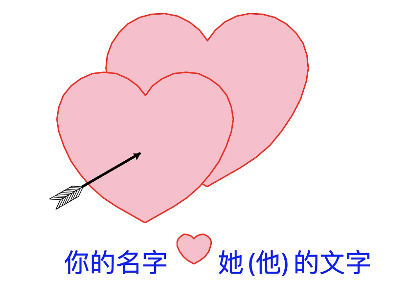 Python-turtle库绘图 - 墨天轮