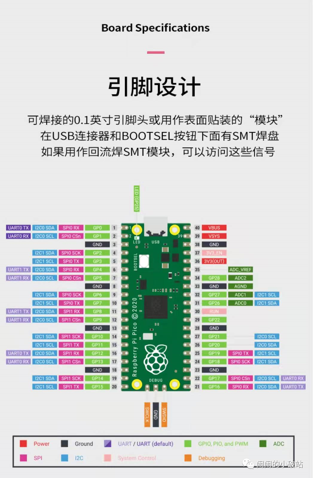  pi pico 01 